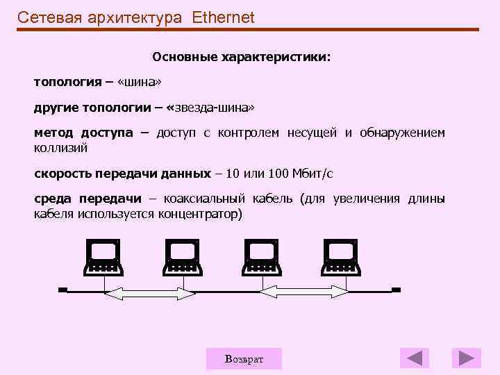 Плюсы и минусы топологии звезда Foto 17