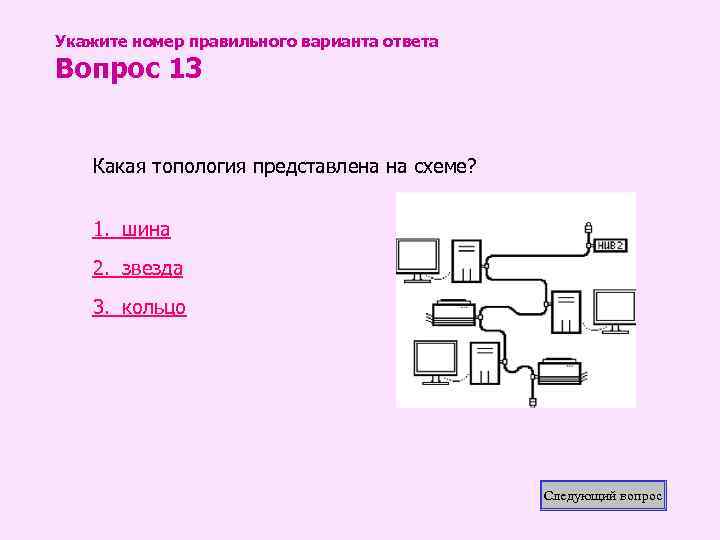 Укажите номер правильного варианта ответа Вопрос 13 Какая топология представлена на схеме? 1. шина