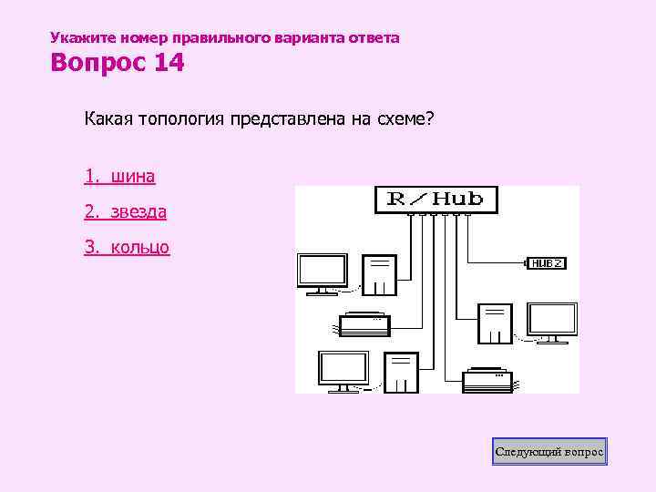 Укажите номер правильного варианта ответа Вопрос 14 Какая топология представлена на схеме? 1. шина