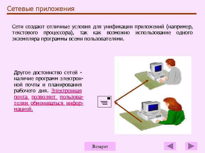 Сетевые приложения. Сетевые приложения примеры. Сетевые приложения локальной сети. Сетовые программы примеры.