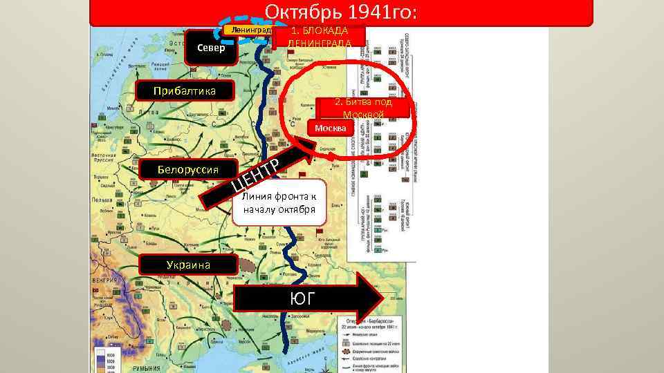 Октябрь 1941 го: Ленинград Север 1. БЛОКАДА ЛЕНИНГРАДА Прибалтика 2. Битва под Москвой Москва