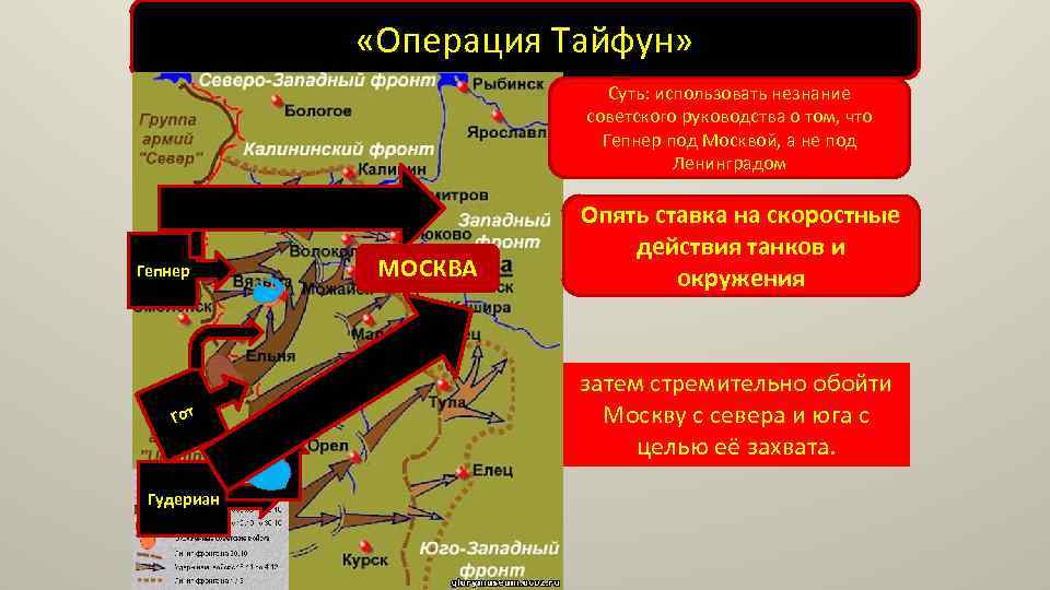 Тайфун схема. Операция Тайфун Московская битва карта. Операция Тайфун битва за Москву. Карта операции Тайфун 1941 год.