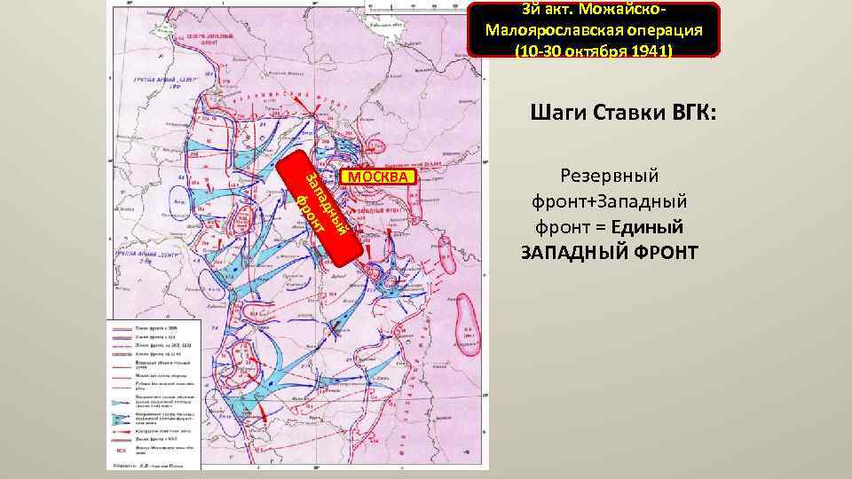 3 й акт. Можайско. Малоярославская операция (10 -30 октября 1941) Шаги Ставки ВГК: ый