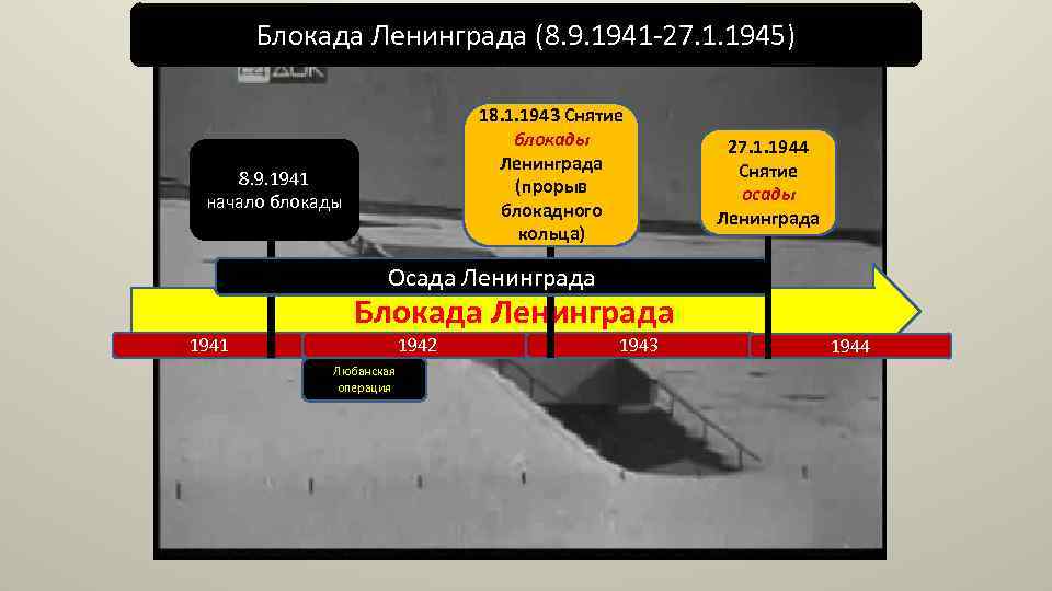 Блокада Ленинграда (8. 9. 1941 -27. 1. 1945) 18. 1. 1943 Снятие блокады Ленинграда