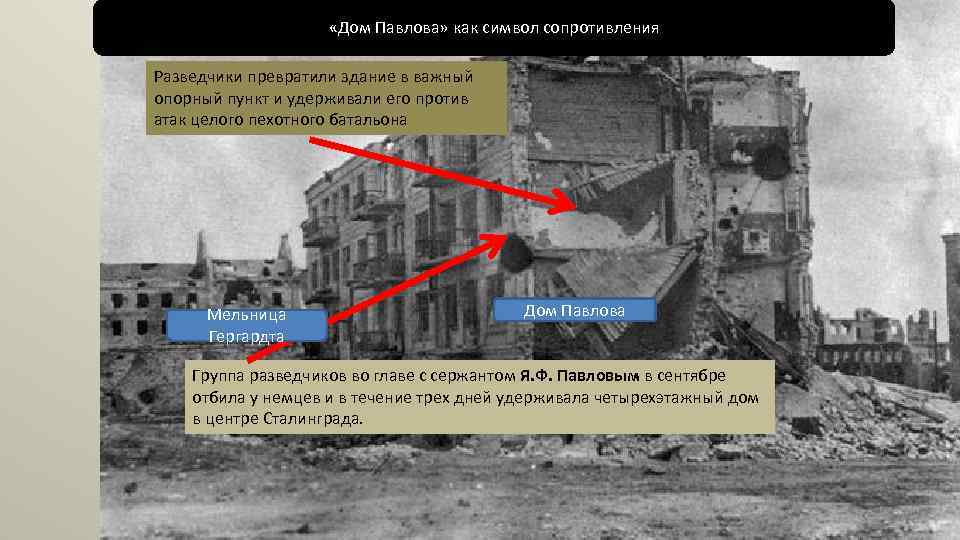  «Дом Павлова» как символ сопротивления Разведчики превратили здание в важный опорный пункт и