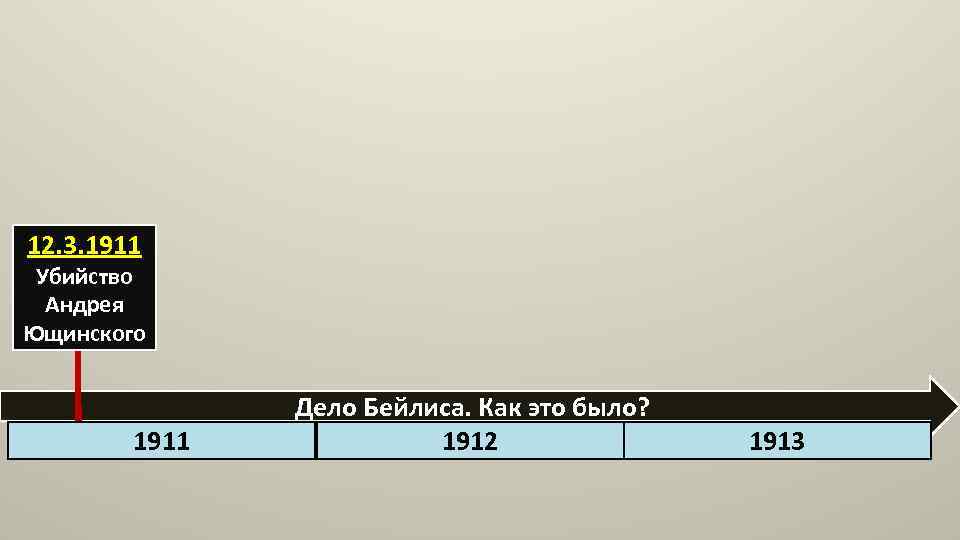12. 3. 1911 Убийство Андрея Ющинского 1911 Дело Бейлиса. Как это было? 1912 1913