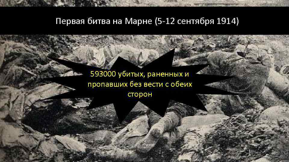 Первая битва на Марне (5 -12 сентября 1914) 593000 убитых, раненных и пропавших без