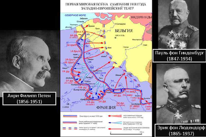 Пауль фон Гинденбург (1847 -1934) Анри Филипп Петен (1856 -1951) Эрих фон Людендорф (1865