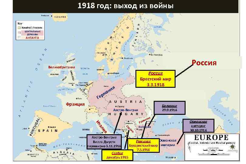 Центральные державы в первой мировой