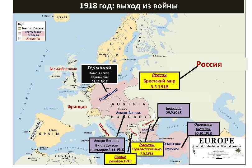 1918 год: выход из войны ЦЕНТРАЛЬНЫЕ ДЕРЖАВЫ АНТАНТА Великобритания Россия Германия Компьенское перемирие 11.