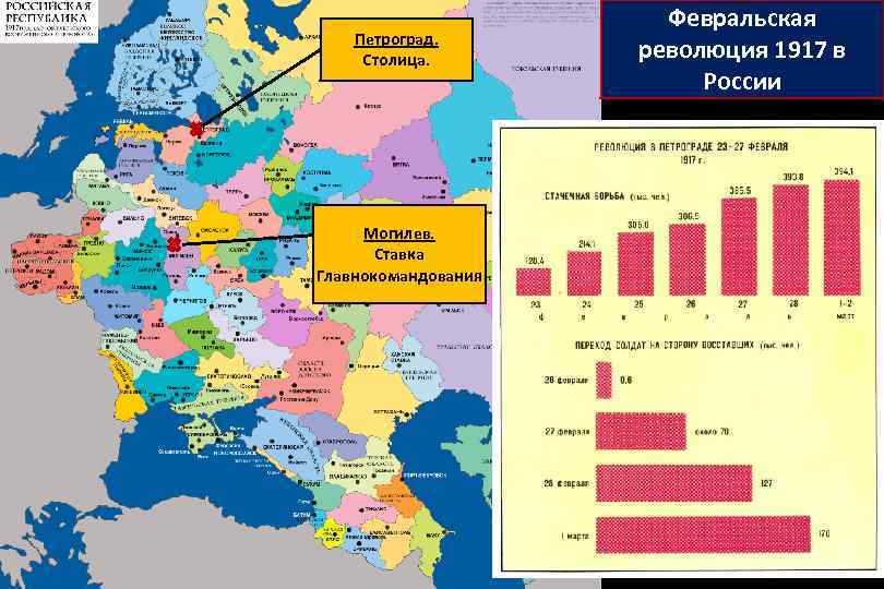 Петроград. Столица. Могилев. Ставка Главнокомандования Февральская революция 1917 в России 