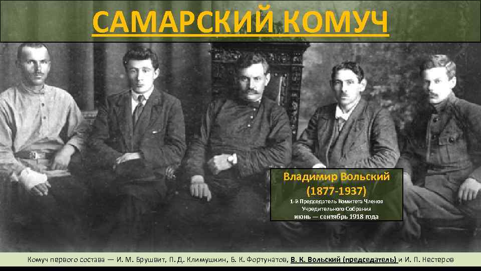 На схеме обозначен город где в 1918 году был образовано антибольшевистское правительство комуч