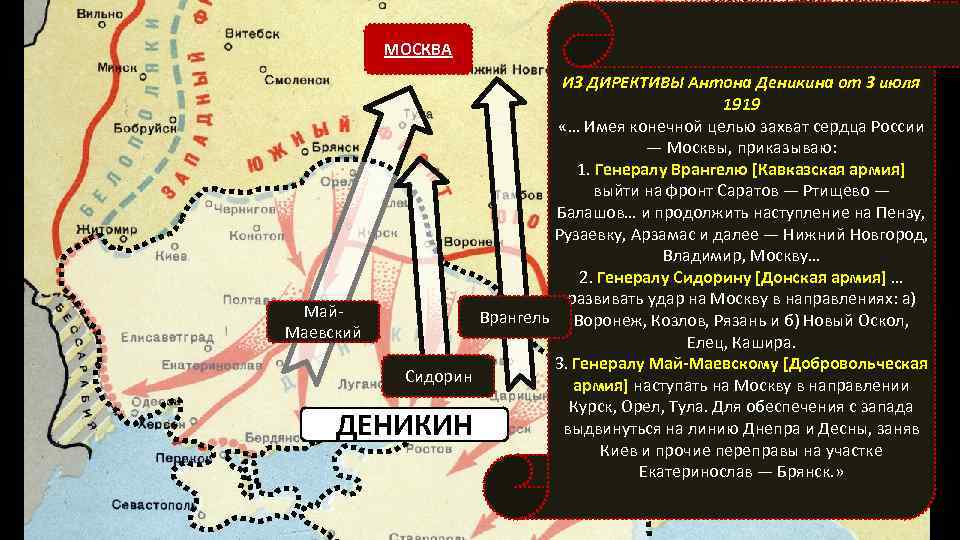 МОСКВА Май. Маевский ИЗ ДИРЕКТИВЫ Антона Деникина от 3 июля 1919 «… Имея конечной