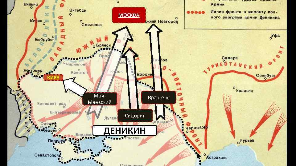 МОСКВА КИЕВ Май. Маевский Врангель Сидорин ДЕНИКИН 