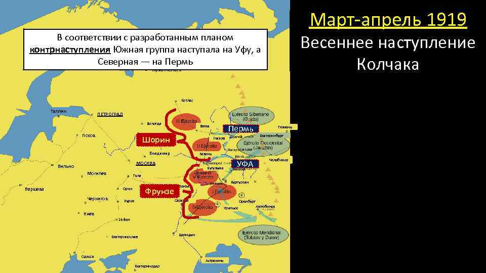 Март-апрель 1919 Весеннее наступление Колчака В апреле войска Восточного фронта Красной армии были В