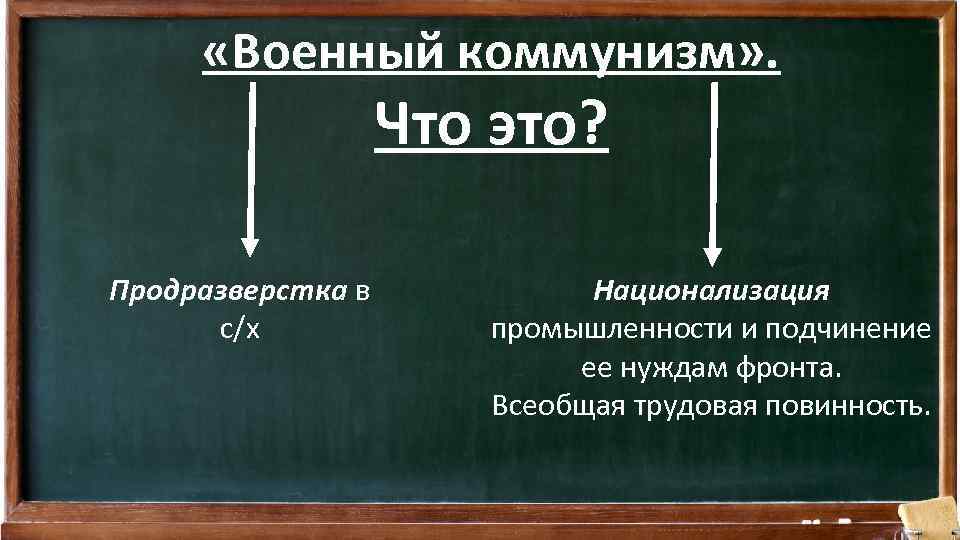  «Военный коммунизм» . Что это? Продразверстка в с/х Национализация промышленности и подчинение ее