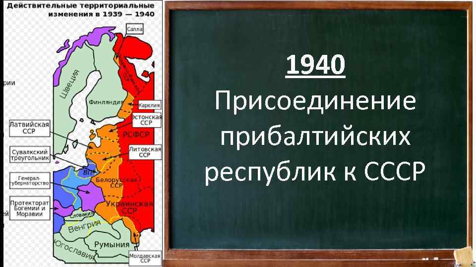 1940 Присоединение прибалтийских республик к СССР 