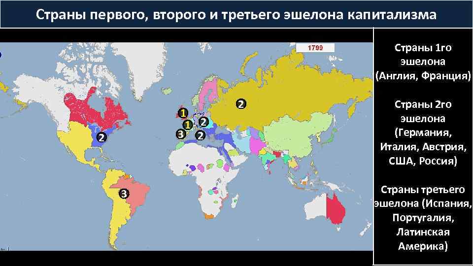 Страны первого и второго мира схема