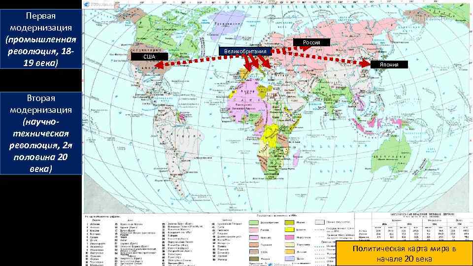 Мир к началу 20 века карта