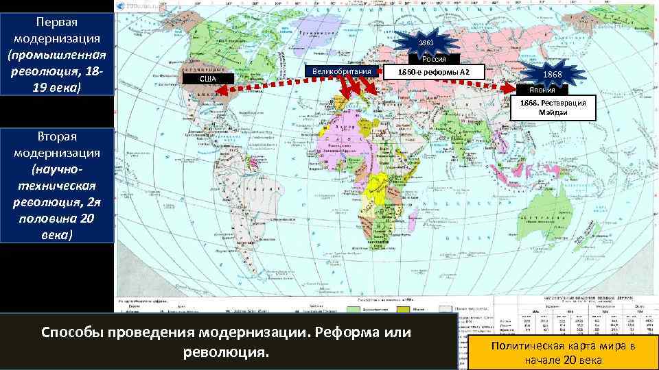 Первая модернизация (промышленная революция, 1819 века) 1861 Россия США Великобритания 1860 -е реформы А