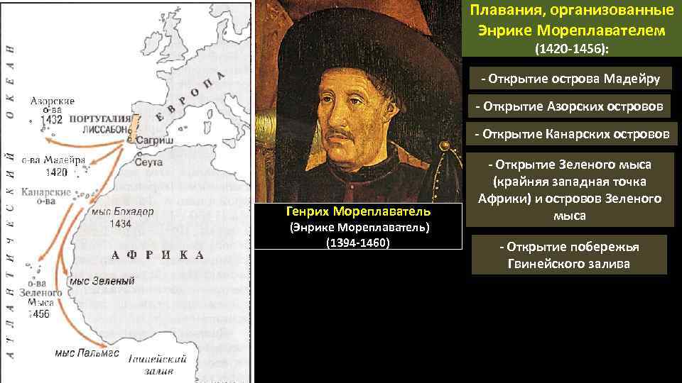 Плавания, организованные Энрике Мореплавателем (1420 -1456): - Открытие острова Мадейру - Открытие Азорских островов