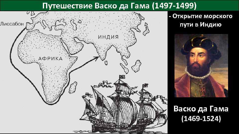 Путешествие Васко да Гама (1497 -1499) - Открытие морского пути в Индию Васко да