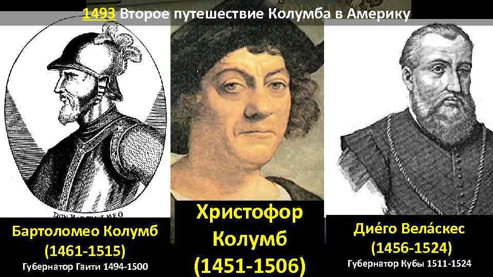 1493 Второе путешествие Колумба в Америку Бартоломео Колумб (1461 -1515) Губернатор Гаити 1494 -1500