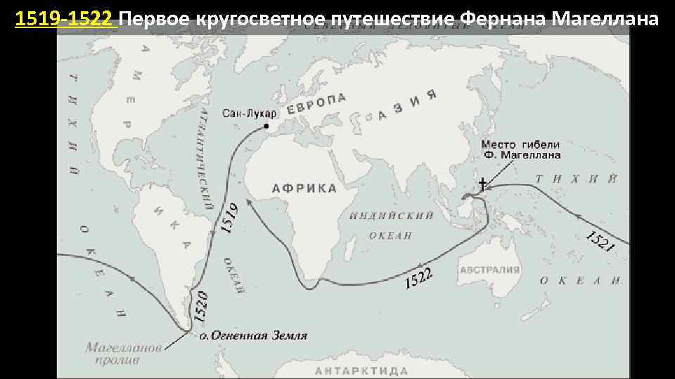 1519 -1522 Первое кругосветное путешествие Фернана Магеллана 