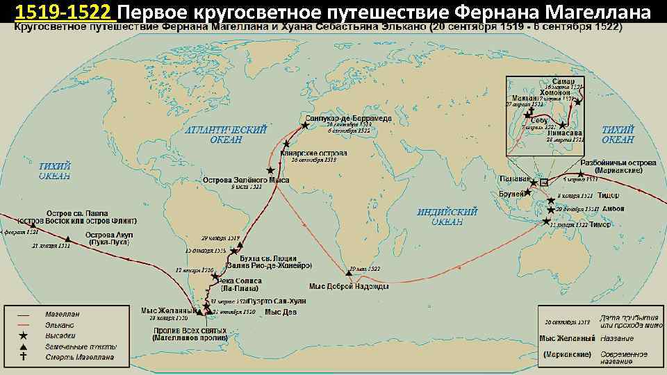 1519 -1522 Первое кругосветное путешествие Фернана Магеллана 