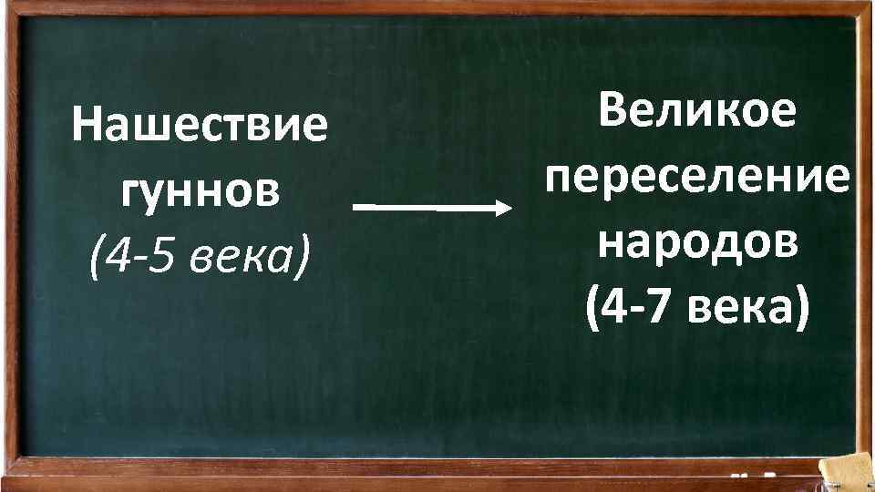 Нашествие гуннов (4 -5 века) Великое переселение народов (4 -7 века) 