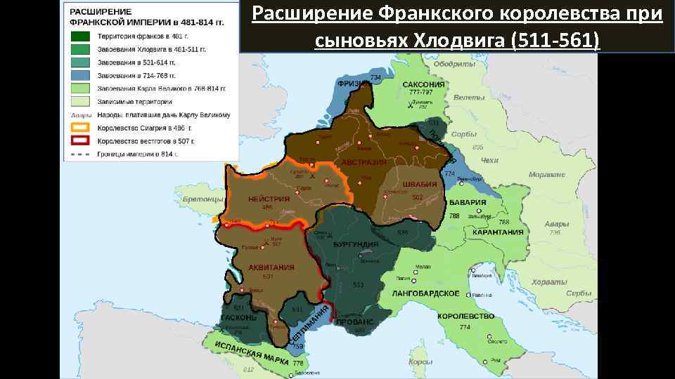 Схема управления франкским королевством при хлодвиге