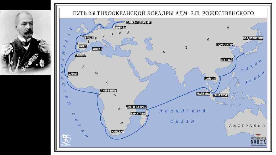 Внешняя политика николая второго русско японская война 1904 1905 гг презентация