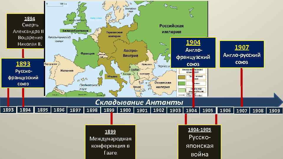 Русско японский союз