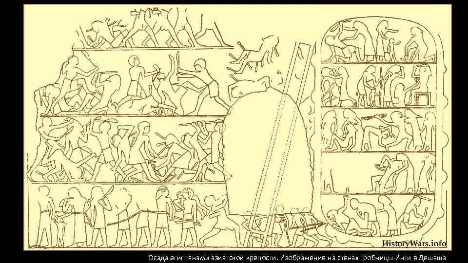Осада египтянами азиатской крепости. Изображение на стенах гробницы Инти в Дешаша 