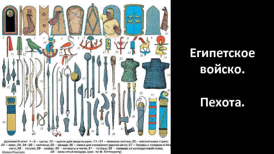 Египетское войско. Пехота. 