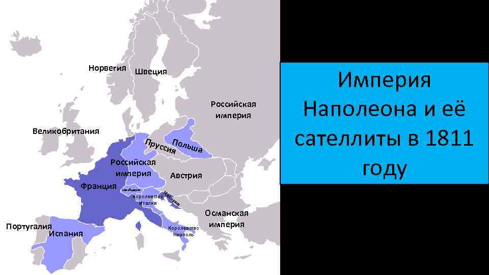 Норвегия Швеция Российская империя Великобритания Пру П ссия ольша Российская империя Франция Австрия Швейцария