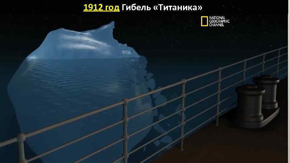 1912 год Гибель «Титаника» 