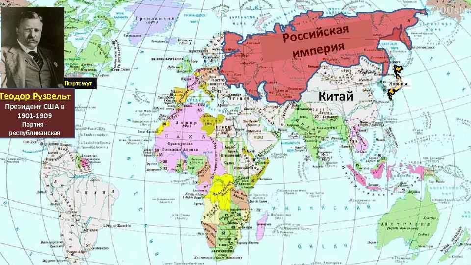 ийская Росс мперия и США Портсмут Теодор Рузвельт Президент США в 1901 -1909 Партия