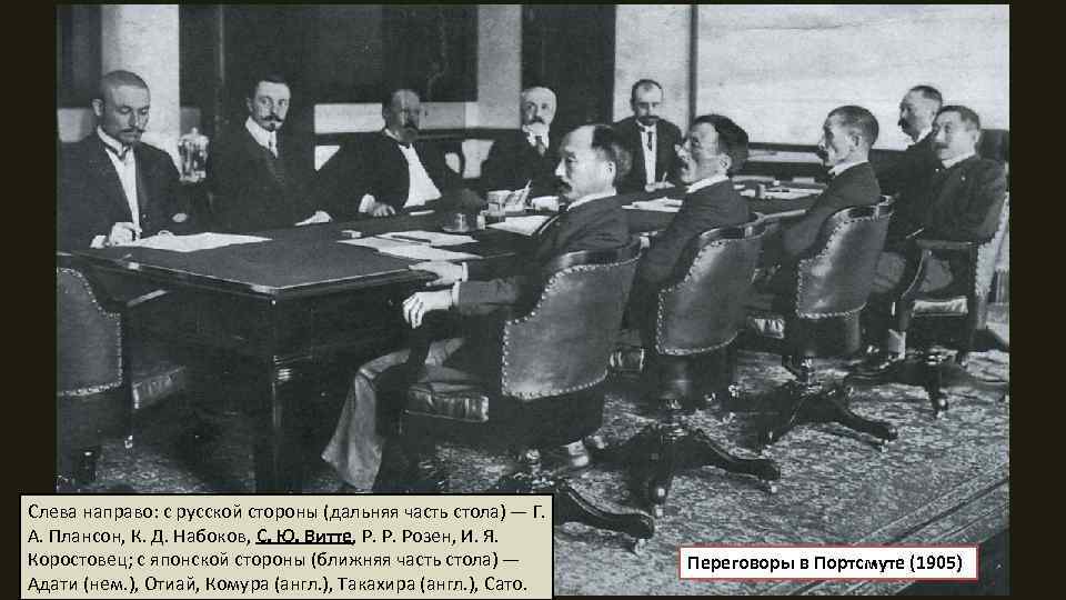Слева направо: с русской стороны (дальняя часть стола) — Г. А. Плансон, К. Д.