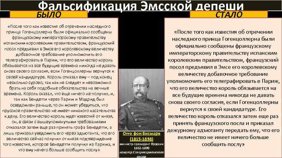 Фальсификация Эмсской депеши БЫЛО «После того как известия об отречении наследного принца Гогенцоллерна были