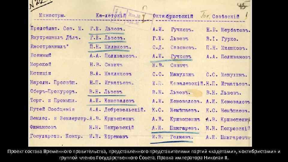 Проект состава Временного правительства, представленного представителями партий «кадетами» , «октябристами» и группой членов Государственного