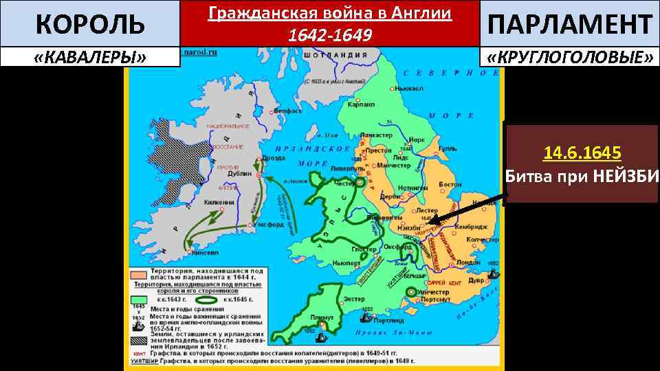 КОРОЛЬ «КАВАЛЕРЫ» Гражданская война в Англии 1642 -1649 ПАРЛАМЕНТ «КРУГЛОГОЛОВЫЕ» 14. 6. 1645 Битва