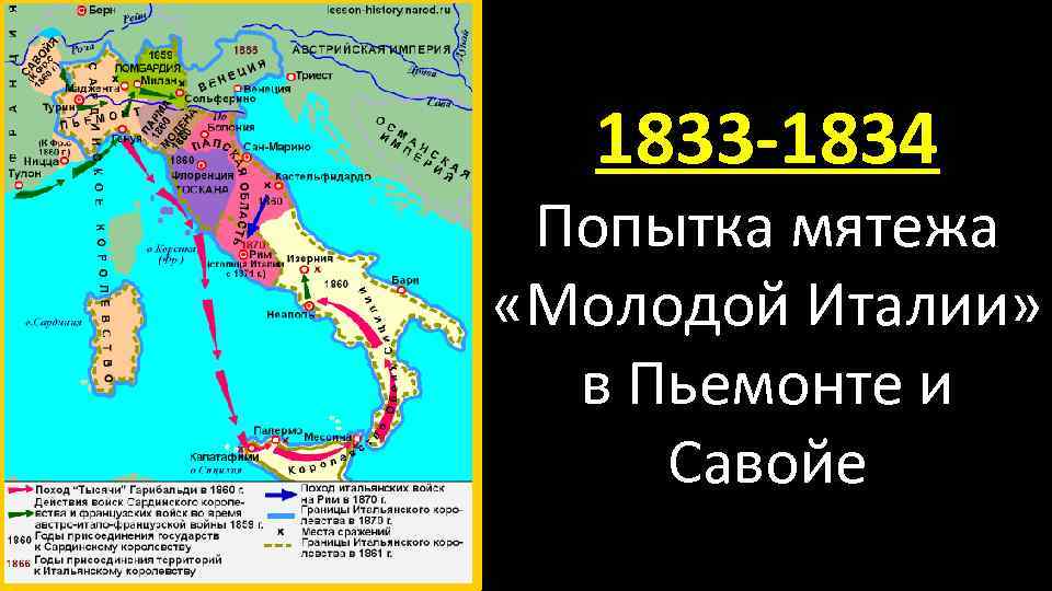 Презентация на тему от альп до сицилии объединение италии 9 класс