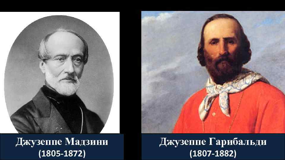 Джузеппе Мадзини Джузеппе Гарибальди (1805 -1872) (1807 -1882) 