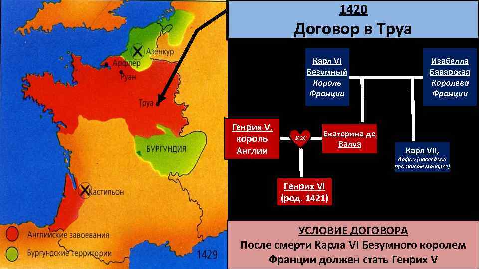 1420 Договор в Труа Карл VI Безумный Король Франции Генрих V, король Англии 1420