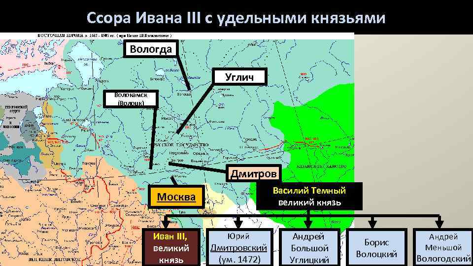 Ссора Ивана III с удельными князьями Вологда Углич Волокамск (Волоцк) Дмитров Василий Темный великий