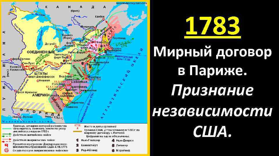 Презентация на тему война за независимость и образование сша