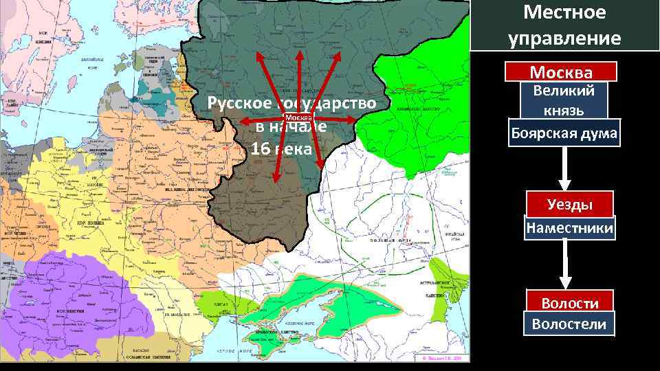 Местное управление Москва Русское государство Москва в начале 16 века Великий князь Боярская дума