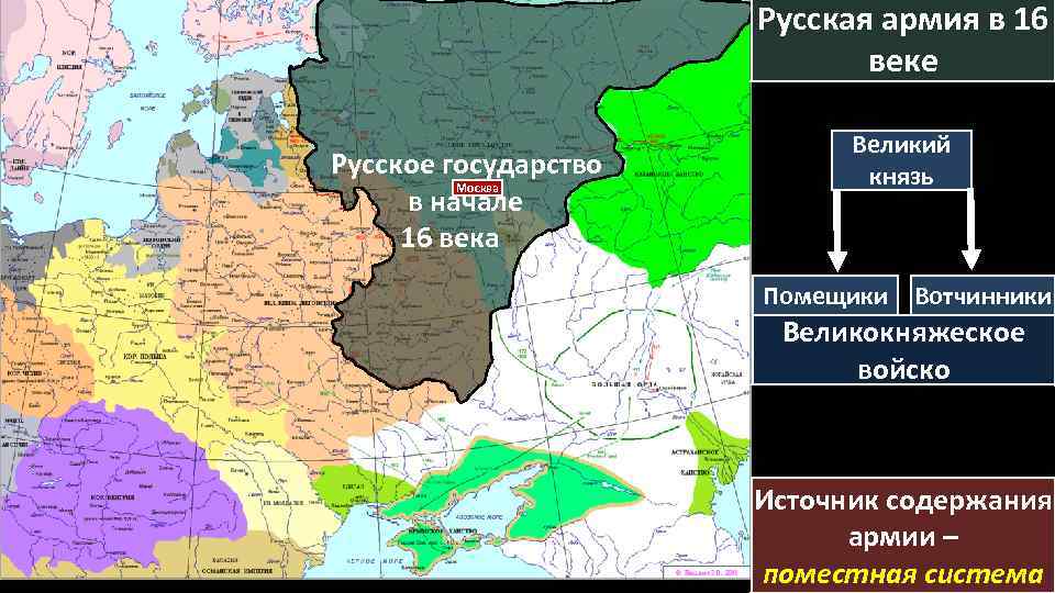 Русская армия в 16 веке Русское государство Москва в начале 16 века Великий князь