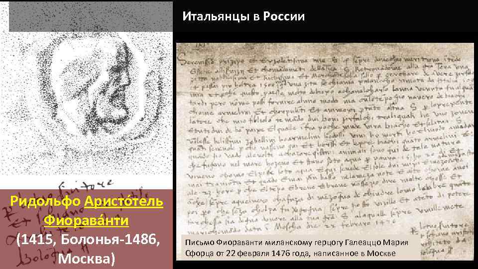 Итальянцы в России Ридольфо Аристо тель Фиорава нти (1415, Болонья-1486, Москва) Письмо Фиораванти миланскому